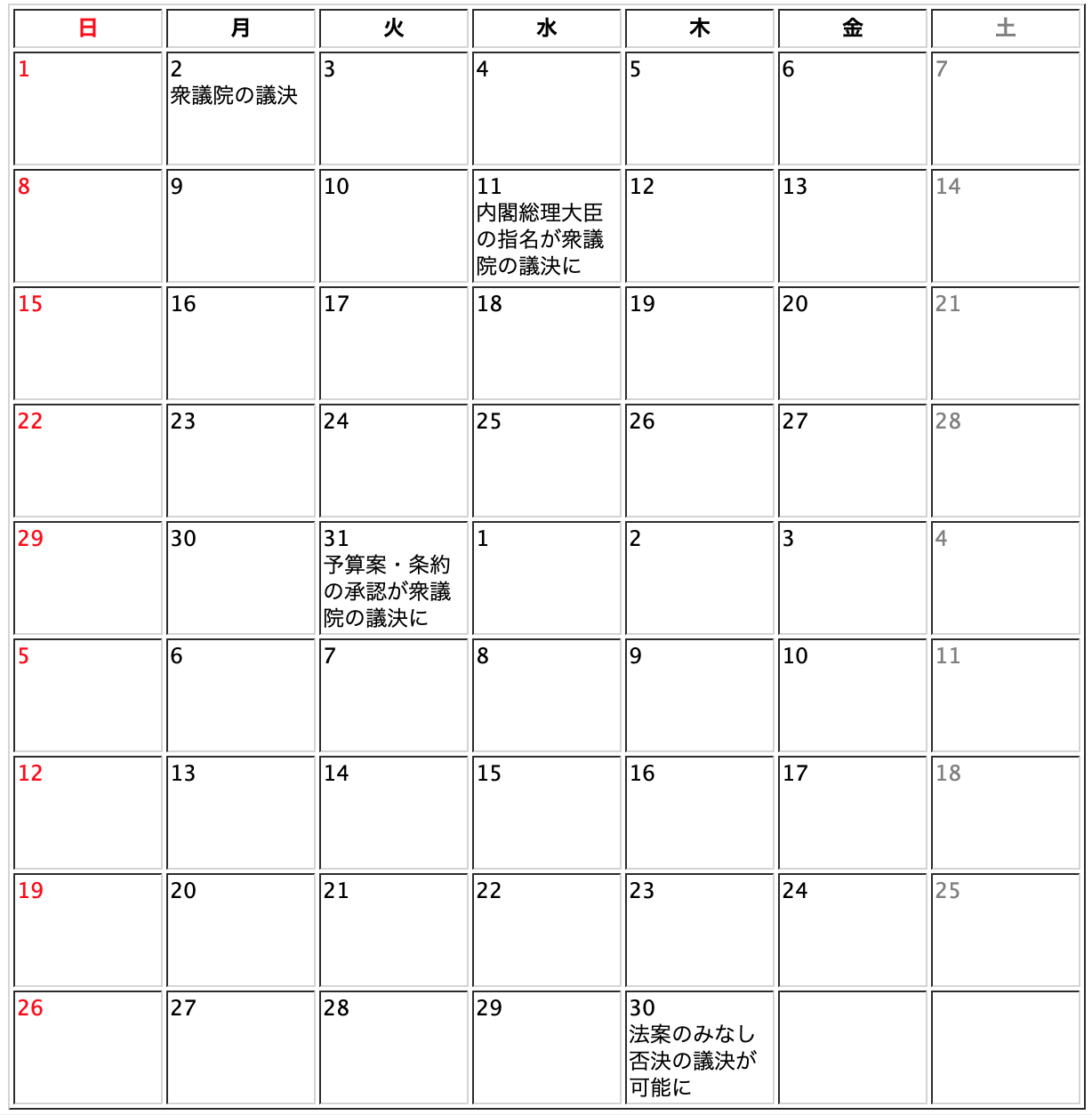 自然成立とみなし否決の日程感